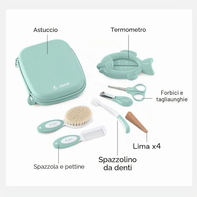 JANE SET IGIENE MINT (LISTA N AURORA 12617)