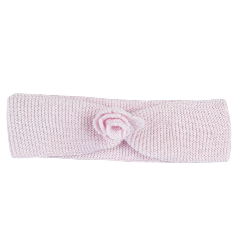 Fascetta in Filo, Chicco