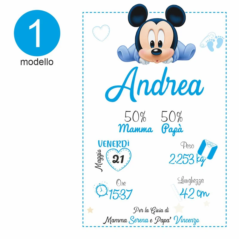 Quadretto poster Nascita personalizzato