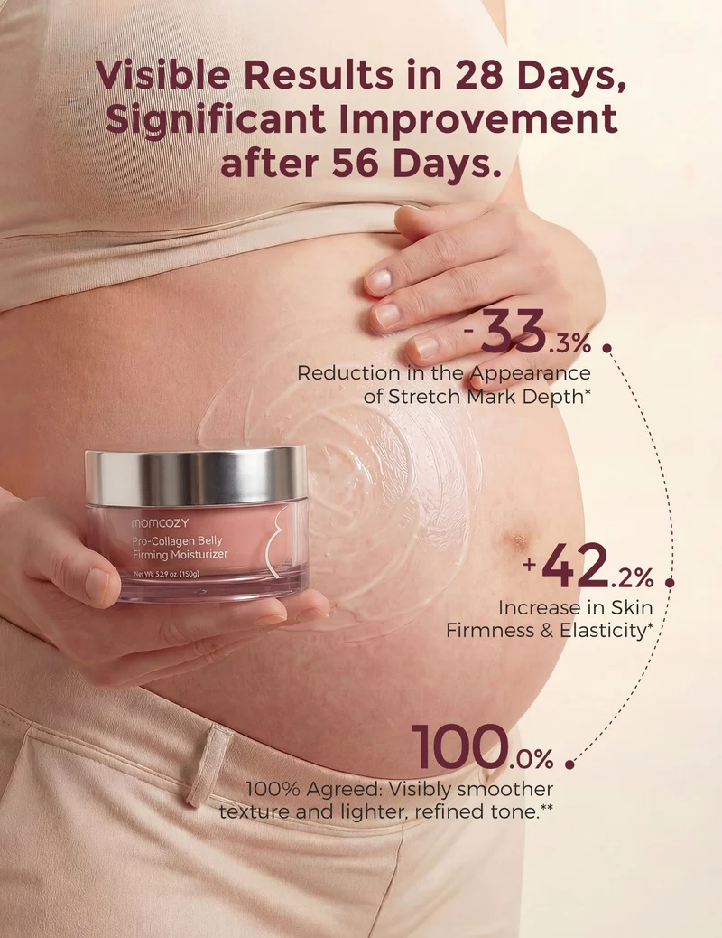 Crema Rassodante Addome e Anti-smagliature al Pro-collagene Momcozy